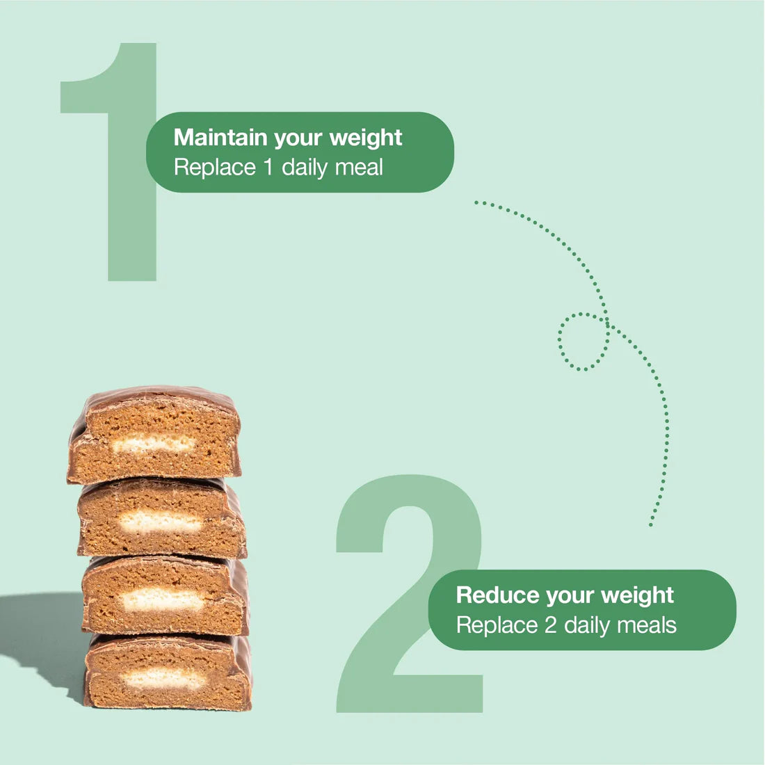 Tyčinka One Meal - Čokoládová mäta s kolagénom 60g