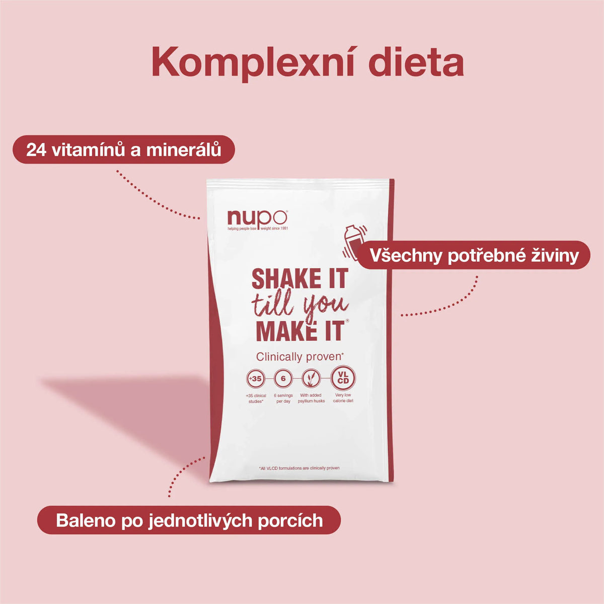 NUPO Diéta - Paradajková polievka
