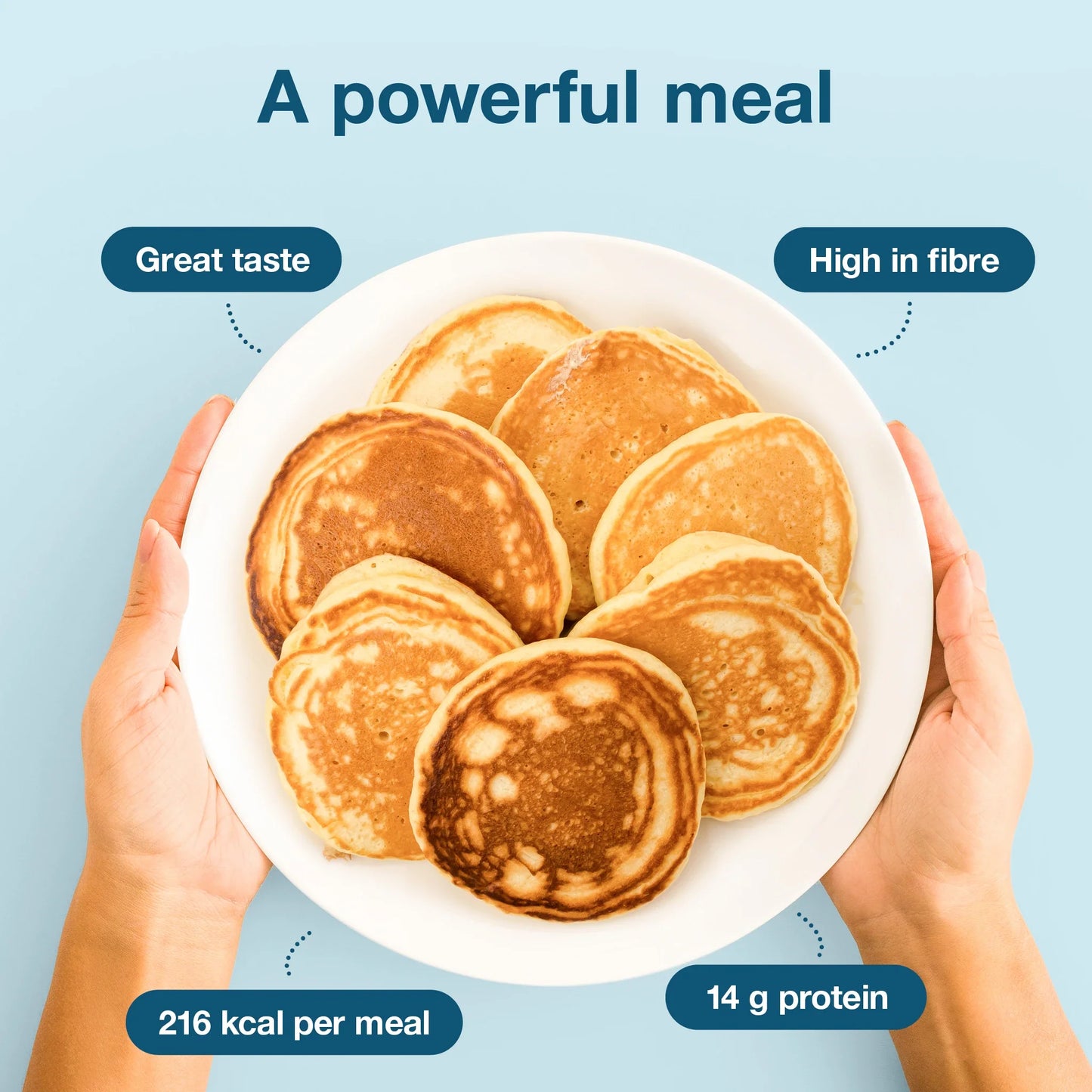 Palacinky One Meal +Prime 60g